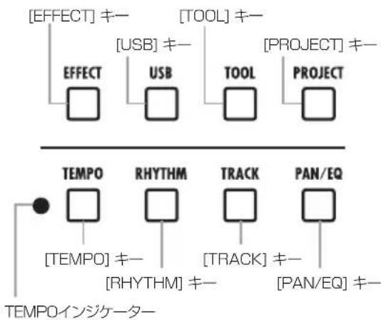 ZOOM R8 - 各部の名称 - 6