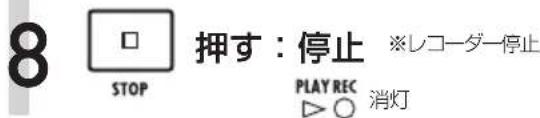 8 □ STOP 押す:停止 ※レコーダー停止 PLAY REC ▷ ○ 消灯