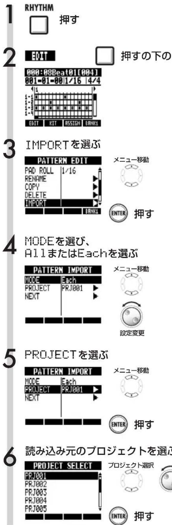 ZOOM R8 - 他のプロジェクトからリズムパターンを読み込む - 1