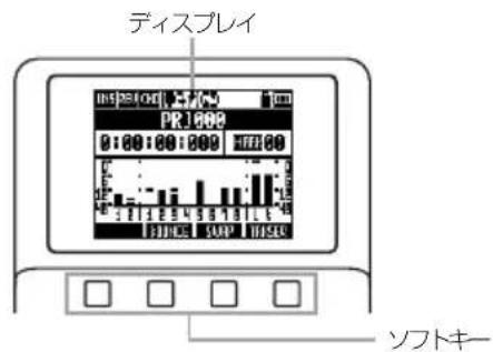 ディスプレイ PR:000 9:00:00:000 177:00 TURUS SUP TURUS ソフトキー