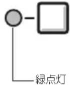 ZOOM R8 - すべてのトラックの再生 - 1