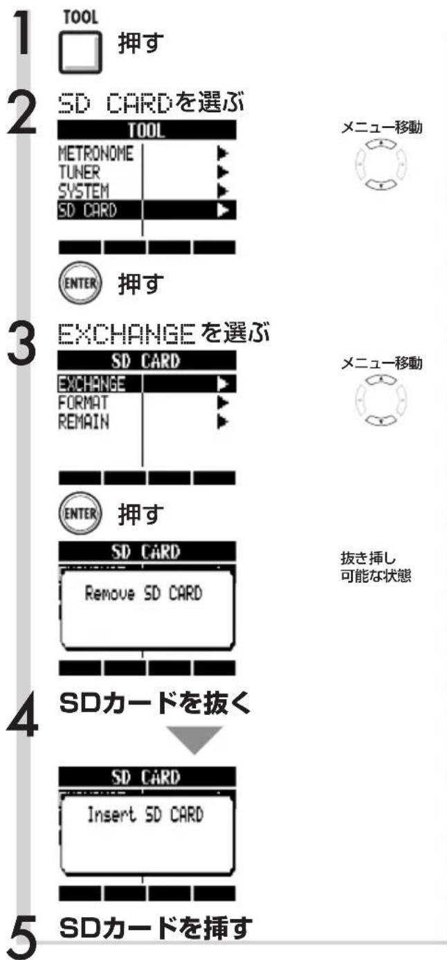 ZOOM R8 - HINT - 1