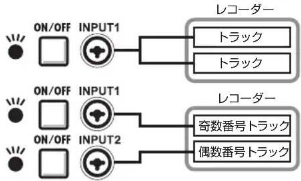 ZOOM R8 - NOTE - 2