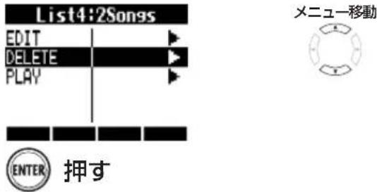 List4:2Songs EDIT DELETE PLAY ENTER 押す メニュー移動