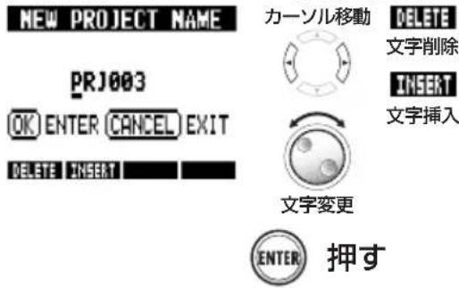 NEW PROJECT NAME PRJ003 OK ENTER CANCEL EXIT DELETE INSERT カーンル移動 DELETE 文字削除 INSERT 文字插入 文字変更 ENTER 押す