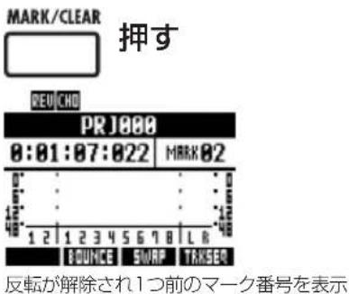 MARK/CLEAR 押す REU CHO PR J800 0:01:07:022 MARK 82 0° 5° 12° 48° 1 2 1 2 3 4 5 6 7 8 L R BOUNCE SWAP TRAXSEM 反転が解除され1つ前のマーク番号を表示