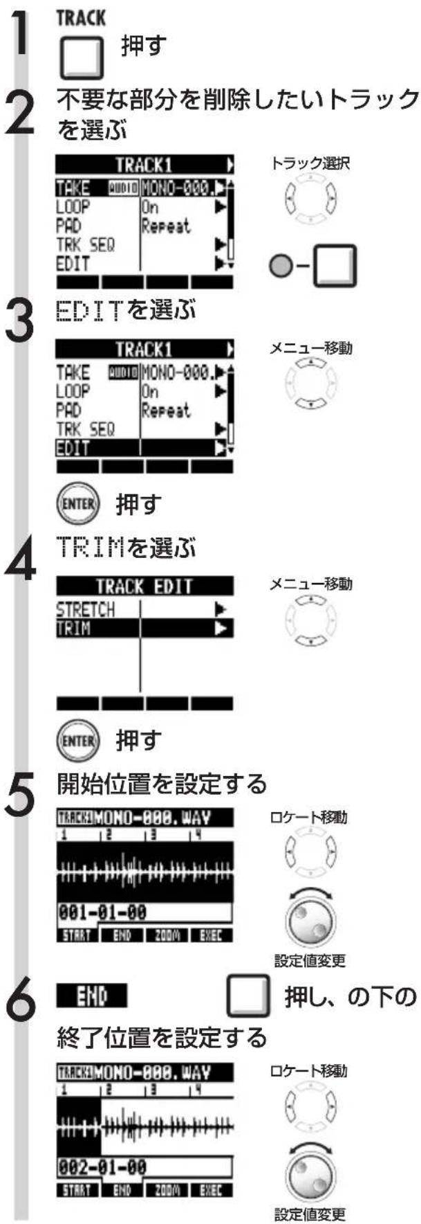 ZOOM R8 - HINT - 3