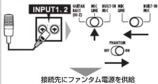 ZOOM R8 - ファンタム電源を使う - 1