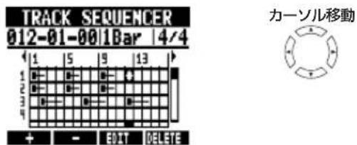 TRACK SEQUENCER 012-01-00 | Bar | 4/4 カーソル移動 + - EDIT DELETE