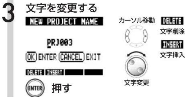 3 文字を変更する NEW PROJECT NAME PRJ003 OK ENTER CANCEL EXIT DELETE INSERT ENTER 押す カーソル移動 DELETE 文字削除 INSERT 文字插入 文字変更