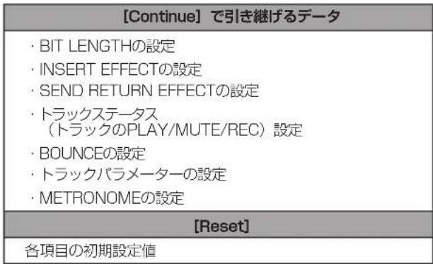 [Continue] で引き継げるデータ • BIT LENGTHの設定 • INSERT EFFECTの設定 • SEND RETURN EFFECTの設定 • トラックステータス (トラックのPLAY/MUTE/REC) 設定 • BOUNCEの設定 • トラックパラメーターの設定 • METRONOMEの設定 [Reset] 各項目の初期設定値