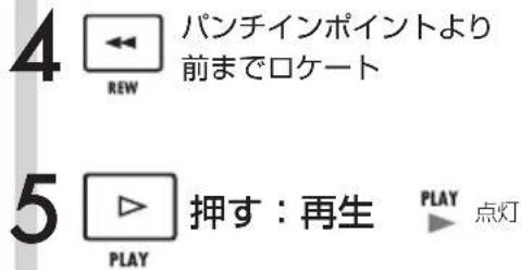 4 REW パンチインポイントより 前までロケート 5 PLAY 押す:再生 PLAY 点灯