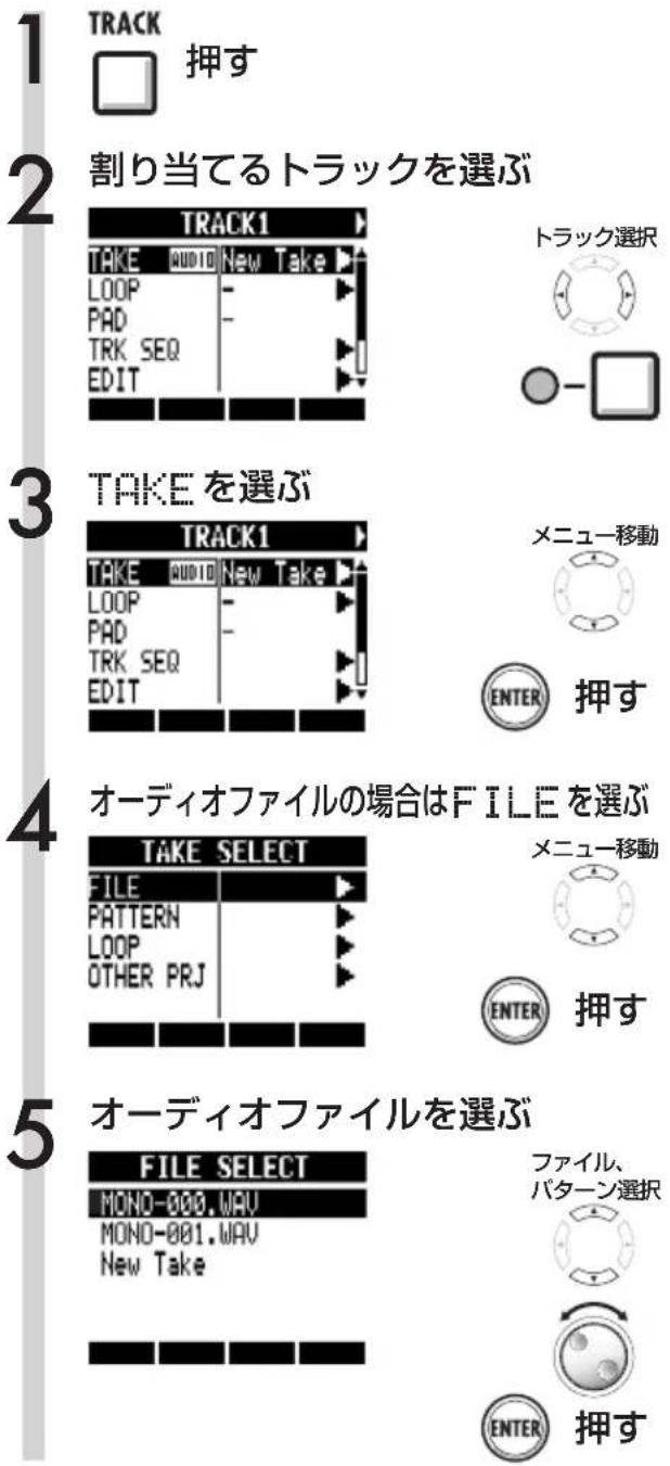 ZOOM R8 - 再生テイクを変更する - 1