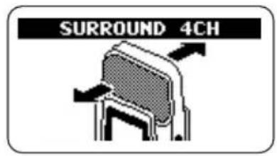 SURROUND 4CH
