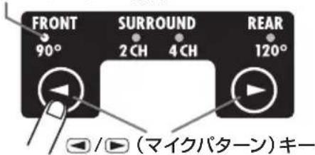 FRONT 90° SURROUND 2 CH 4 CH REAR 120° /▶ (マイクパターン) キー