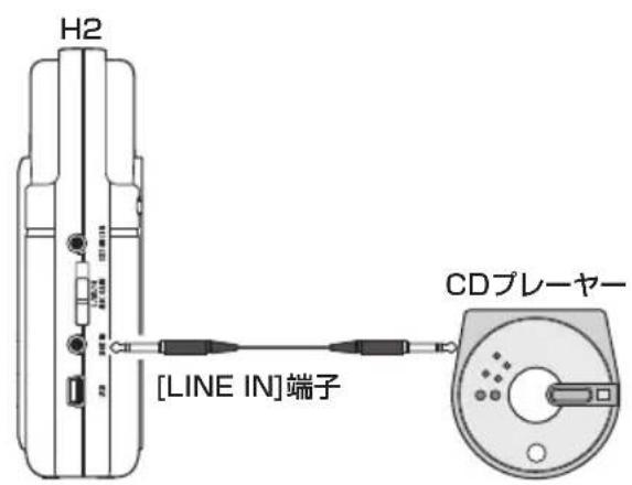 H2 [LINE IN]端子 CDプレーヤー