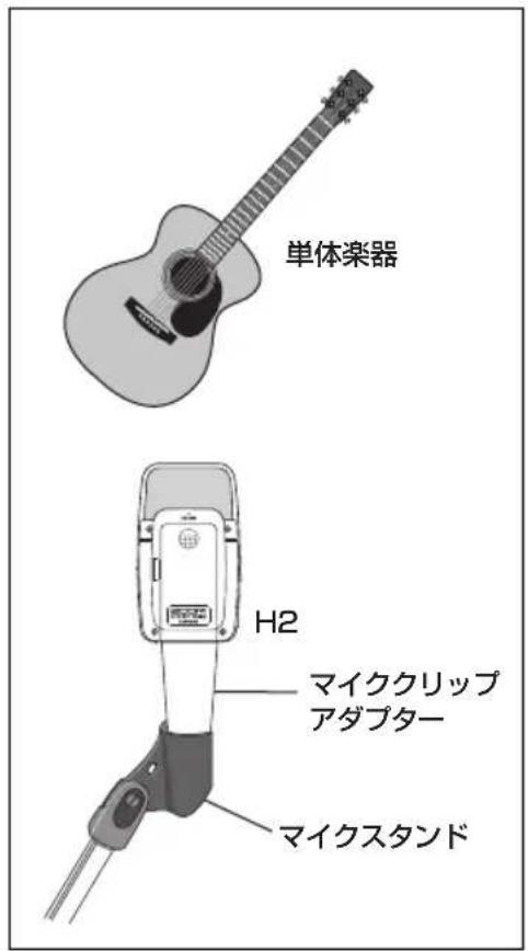 単体楽器 H2 マイククリップ アダプター マイクスタンド