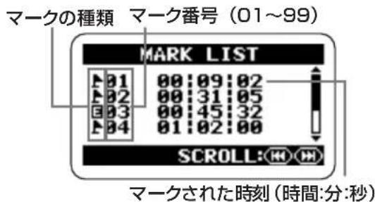マークの種類 マーク番号 (01~99) MARK LIST 00:09:02 00:31:05 00:45:32 01:02:00 SCROLL:(K) (K) マークされた時刻 (時間:分:秒)