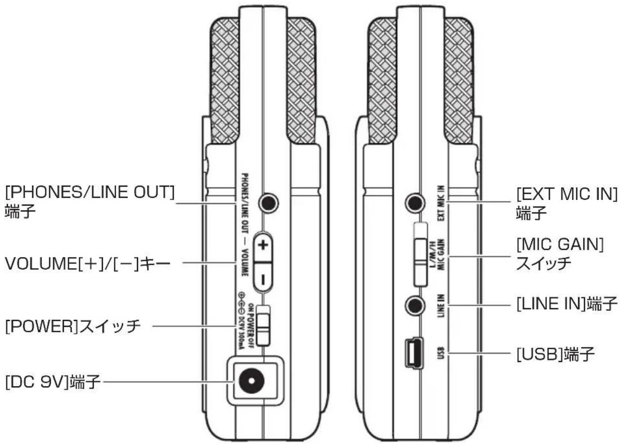 [PHONES/LINE OUT] 端子 VOLUME[+]/[-]キー [POWER]スイッチ [DC 9V]端子 PHONES/LINE OUT - VOLUME ON POWER [EXT MIC IN] 端子 [MIC GAIN] スイッチ [L/M/H MIC GAIN] LINE IN [LINE IN]端子 USB [USB]端子