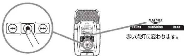 PLAY/REC FRONT SURROUND REAR 赤い点灯に変わります。