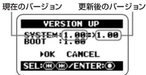 現在のバージョン 更新後のバージョン VERSION UP SYSTEM: 1.00 => 1.00 BOOT : 1.00 OK CANCEL SEL: Ⓞ Ⓝ /ENTER: Ⓔ
