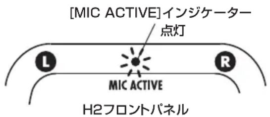[MIC ACTIVE]インジケーター 点灯 L MIC ACTIVE R H2フロントパネル