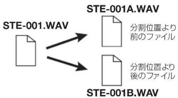 ZOOM H2 - 分割を実行します。 - 2