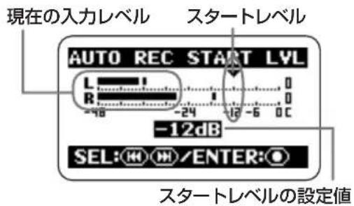 現在の入力レベル スタートレベル AUTO REC START LYL L R -18 -24 -12 -6 0°C -12dB SEL: H H/ENTER: O スタートレベルの設定値