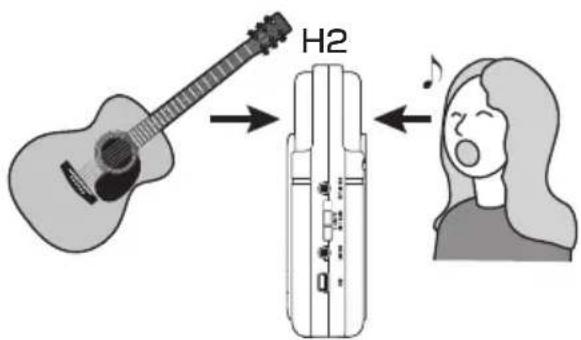 H2