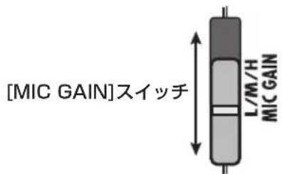 [MIC GAIN]スイッチ L/M/H MIC GAIN