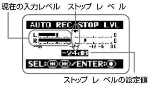 現在の入力レベル ストップ レ ベ ル AUTO REC STOP LVL L R -18 -24 -12 -6 0°C -24dB SEL: H/M/ENTER: O ストップ レ ベ ルの設定値