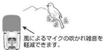 風によるマイクの吹かれ雑音を 軽減できます。