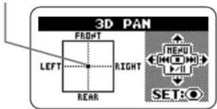 3D PAN FRONT LEFT RIGHT REAR MENU SET:○