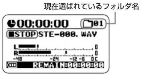 現在選ばれているフォルダ名 00:00:00 STOP STE-000. WAY L R -48 -24 -12 -5 0 C REMA IN:00:00:00