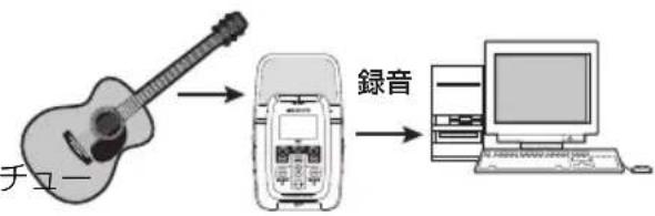 ZOOM H2 - パソコンとH2の間でオーディオファイルをやり取りする(→P71) - 2