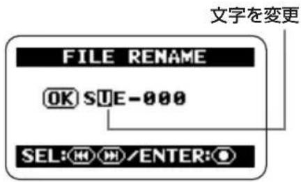 文件を変更 FILE RENAME OK SUE-000 SEL: H3 H4 /ENTER: O