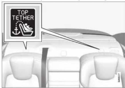 TOP TETHER GASERT