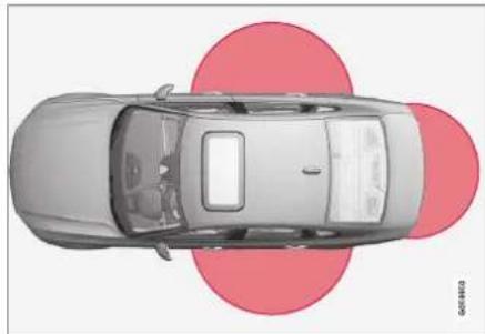 VOLVO S90 (2021) - Ved manuel brug - 1