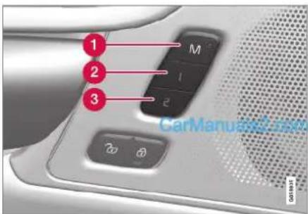 1 2 3 M I 2 CarManua 3.1x80 20 60