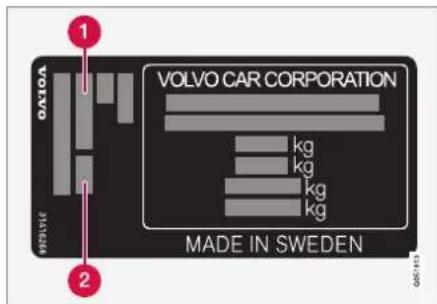 1 OATOA 2 VOLVO CAR CORPORATION kg kg kg kg kg MADE IN SWEDEN