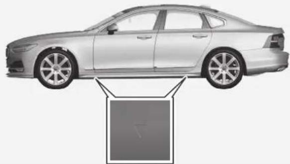 VOLVO S90 (2021) - Relaterede oplysninger - 1