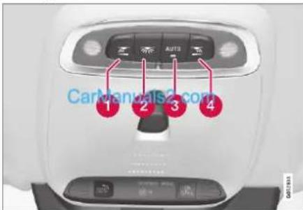 Carbenzels.com 1 2 3 4