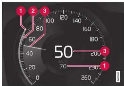VOLVO S90 (2021) - Relaterede oplysninger - 1