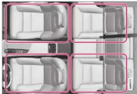 VOLVO S90 (2021) - Relaterede oplysninger - 2