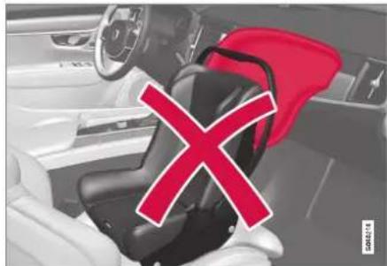 VOLVO S90 (2021) - Placering af barnestol - 1