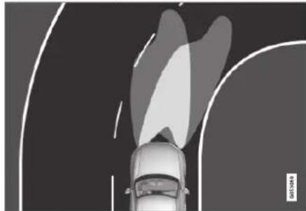 VOLVO S90 (2021) - Relaterede oplysninger - 1