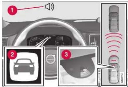 VOLVO S90 (2021) - City Safety™ - 1