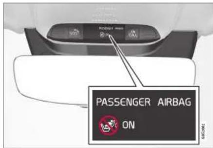 PASSenger AIRBAG ON