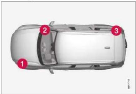 VOLVO S90 (2021) - ADVARSEL - 1