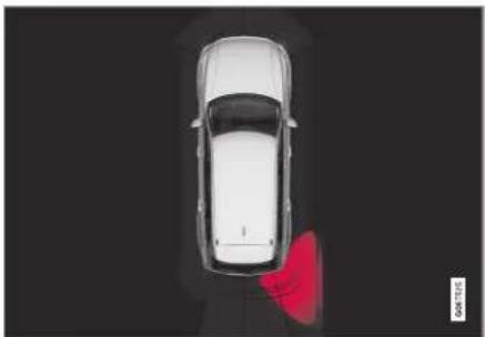 VOLVO S90 (2021) - Relaterede oplysninger - 2